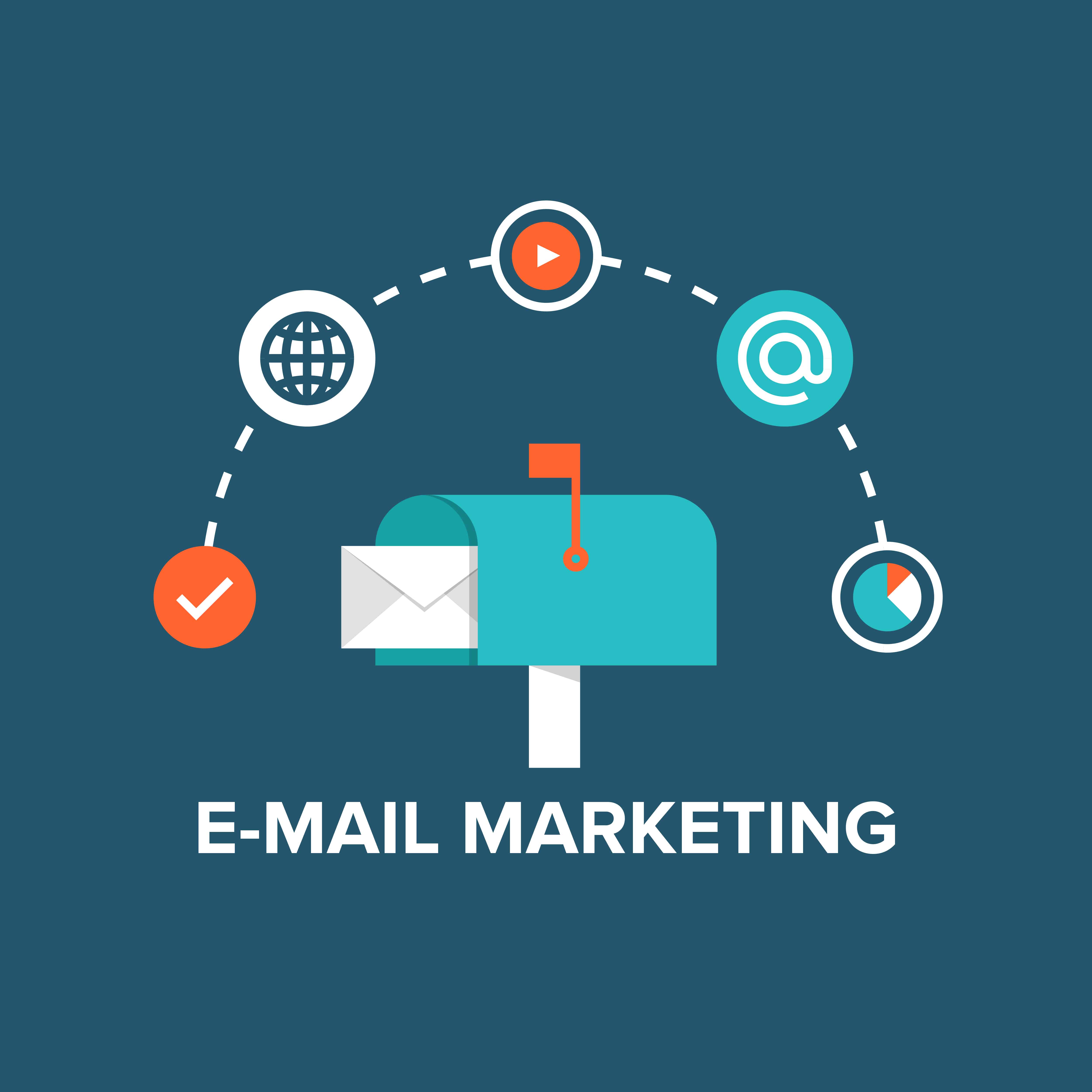 Concept of direct digital marketing, e-mail advertising communication, newsletter promotion campaign. Flat design style modern vector illustration concept. Isolated on stylish background.
