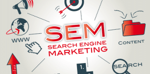 Search Engine Marketing