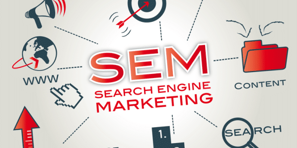 Is Search Engine Marketing Right for You?