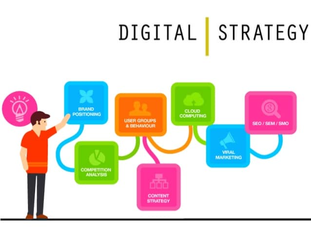 Digital-Marketing-Strategy-in-Nigeria