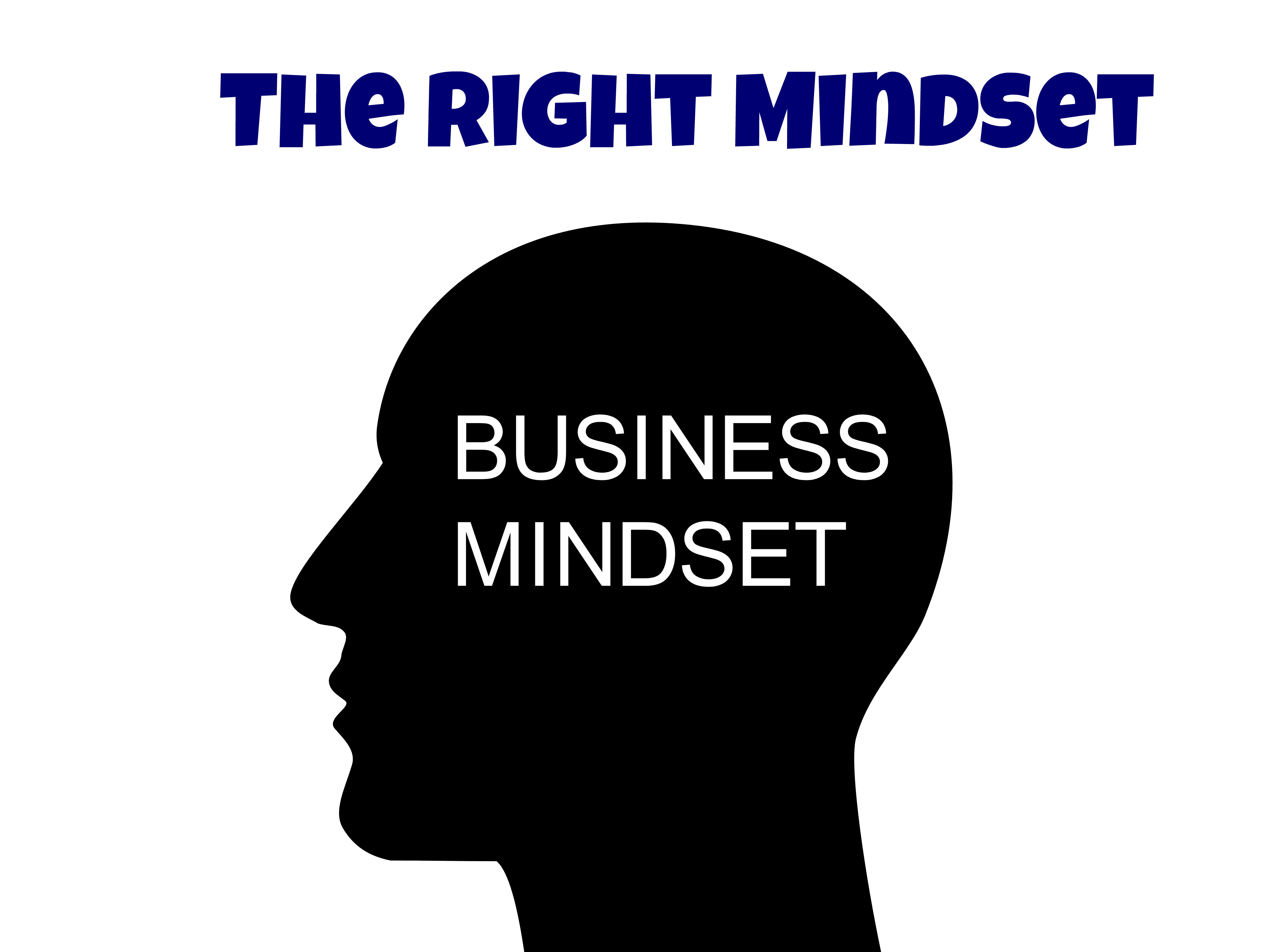 The Right Mindset