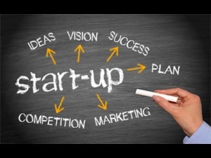 HOW TO CREATE A MARKETING PLAN - MARKETING 101