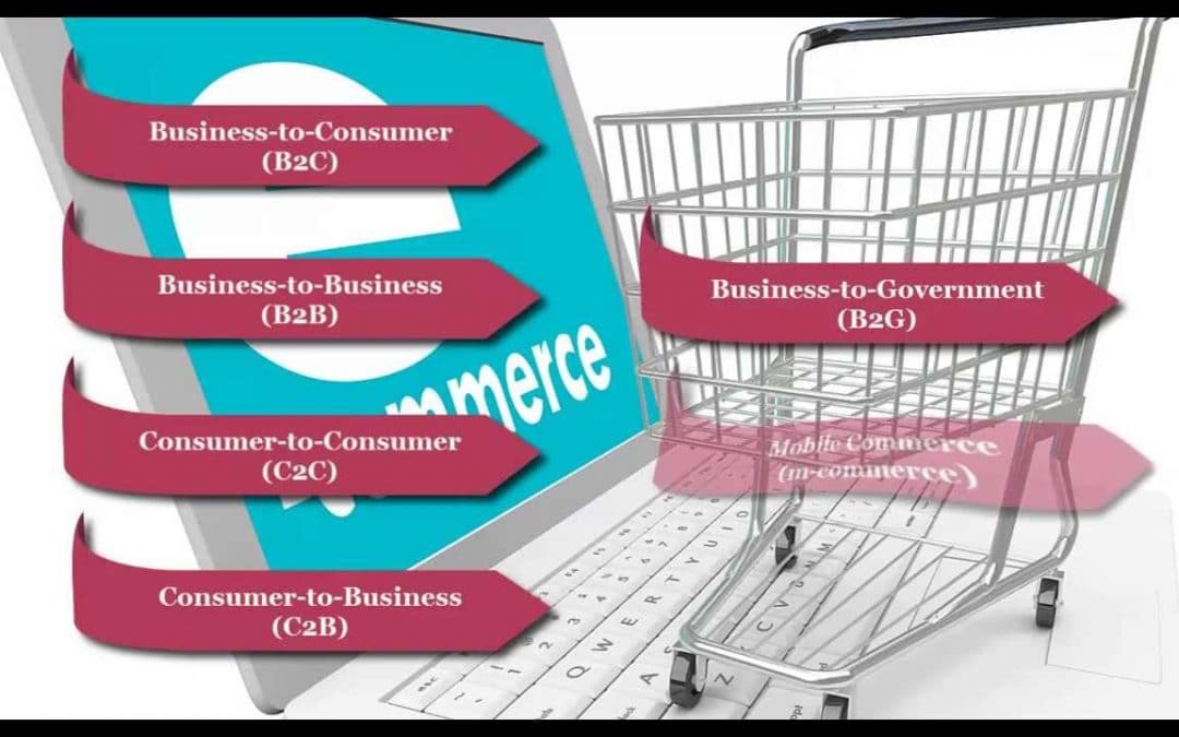 What are the Major Types of E commerce?