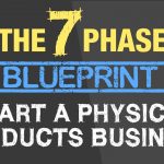 7 PHASE BLUEPRINT – A PHYSICAL PRODUCTS BUSINESS