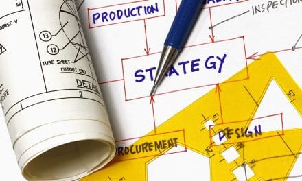 14 Marketing Strategies For Small Business
