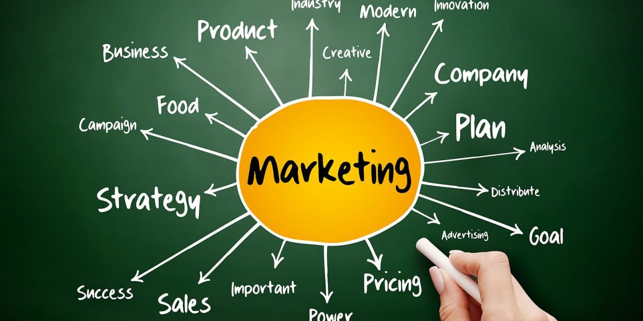product-research-method-that-found-250-per-day-crucial-constructs
