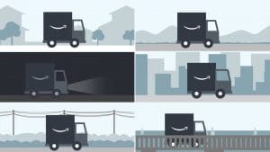 What is Fulfillment by Amazon (FBA)?