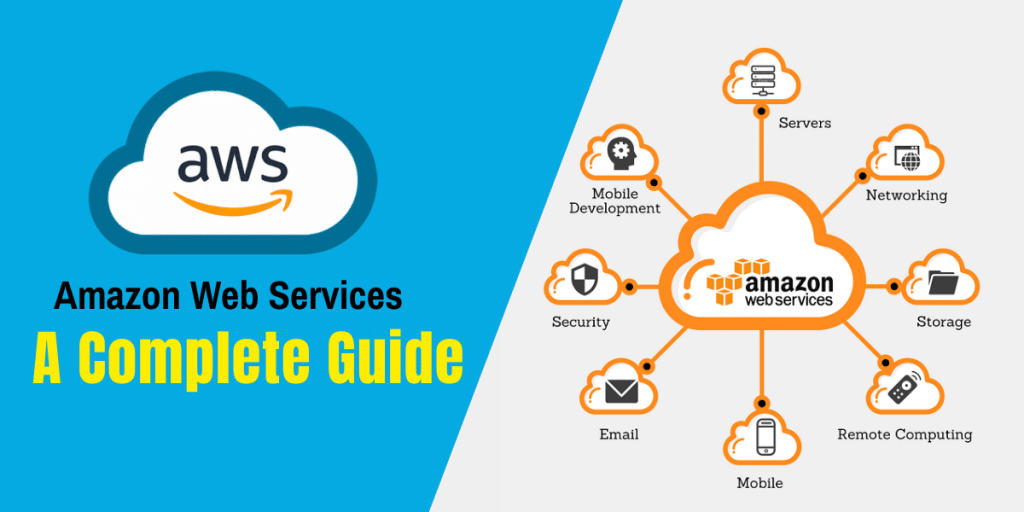 Amazon Web Services A Complete Guide