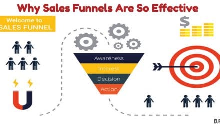 Sales Funnels For Physical Products: Best Explained