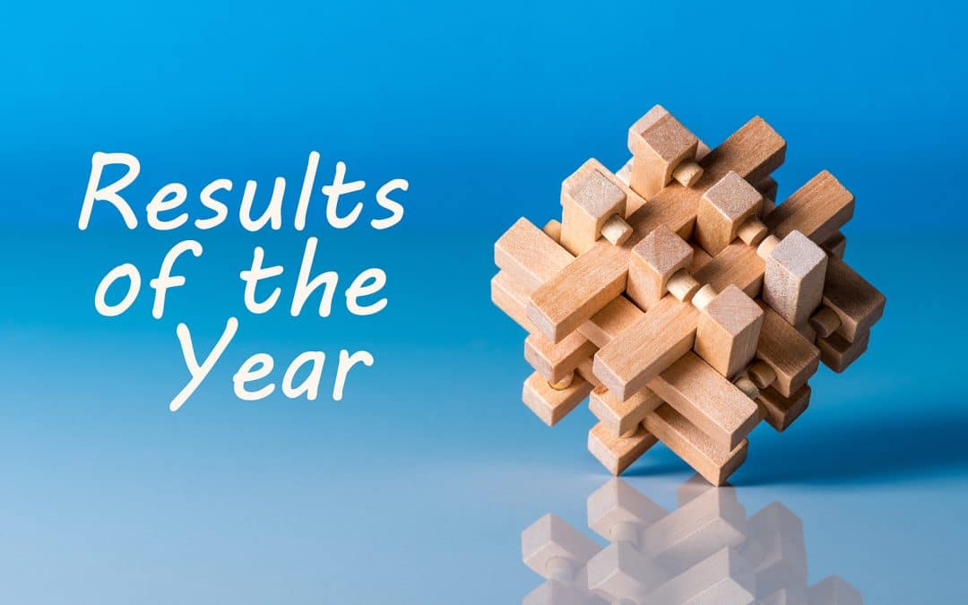 Amazon FBA: Our 1st Year Result
