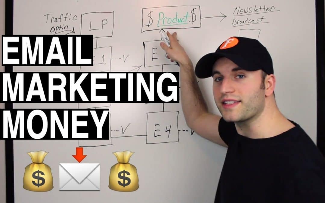 How to Make Money with Email Marketing – Full Tutorial