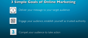 Business online marketing