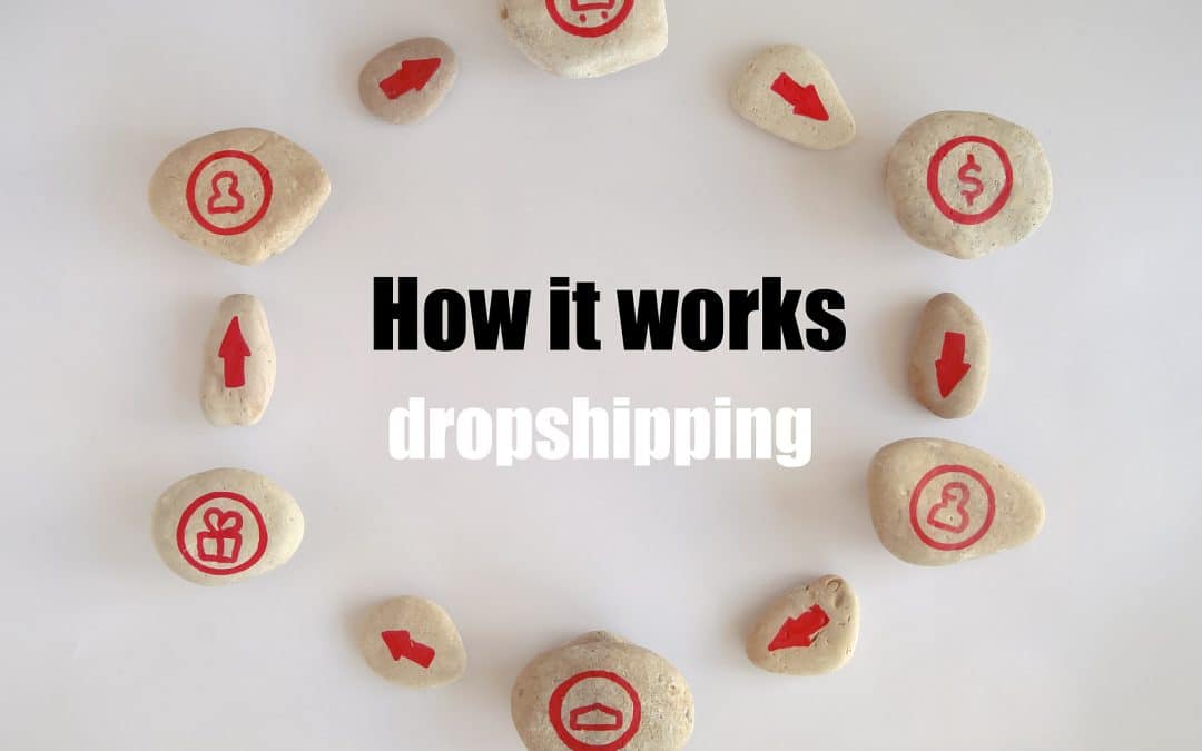 BEST NICHE: APRIL MAY JUNE FOR SHOPIFY