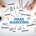 IS EMAIL MARKETING DEAD? MAKE YOU MORE MONEY!!!