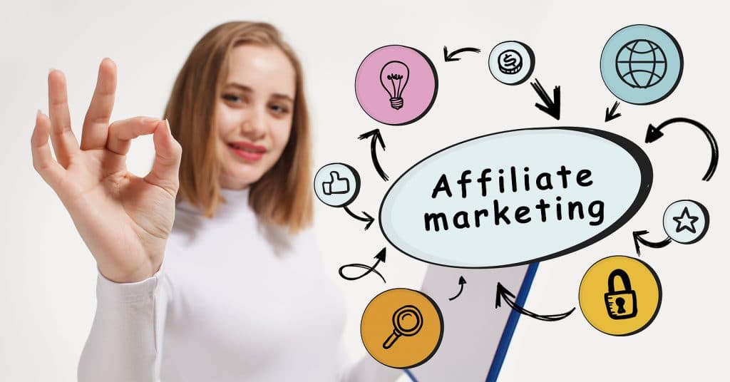 How to Make Money Online for Affiliate Marketing