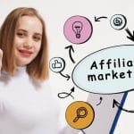 How to Make Money Online for Affiliate Marketing