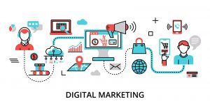 Digital marketing