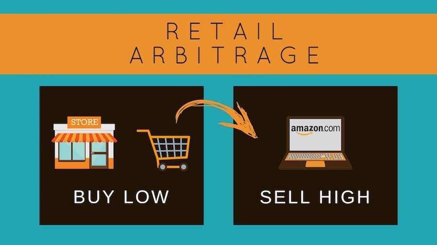  Allow Retail Arbitrage 