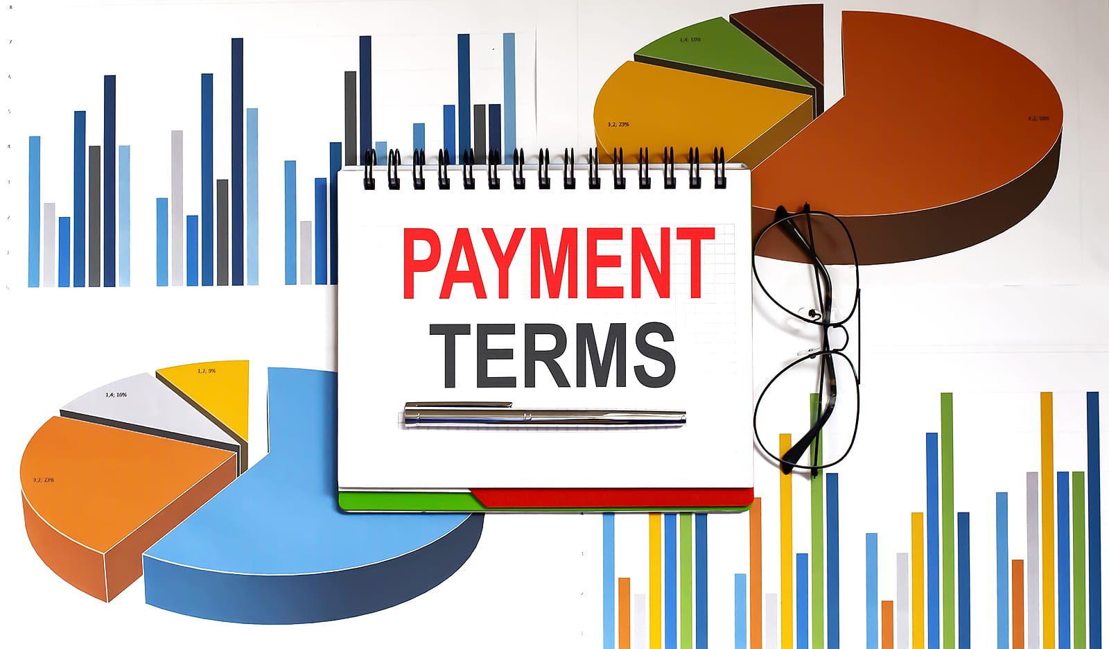 HOW TO ESTABLISH PAYMENT TERMS