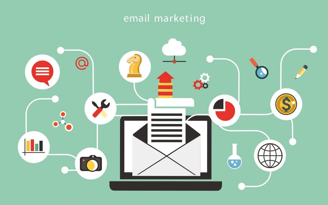 What’s The Best Email Marketing Software?