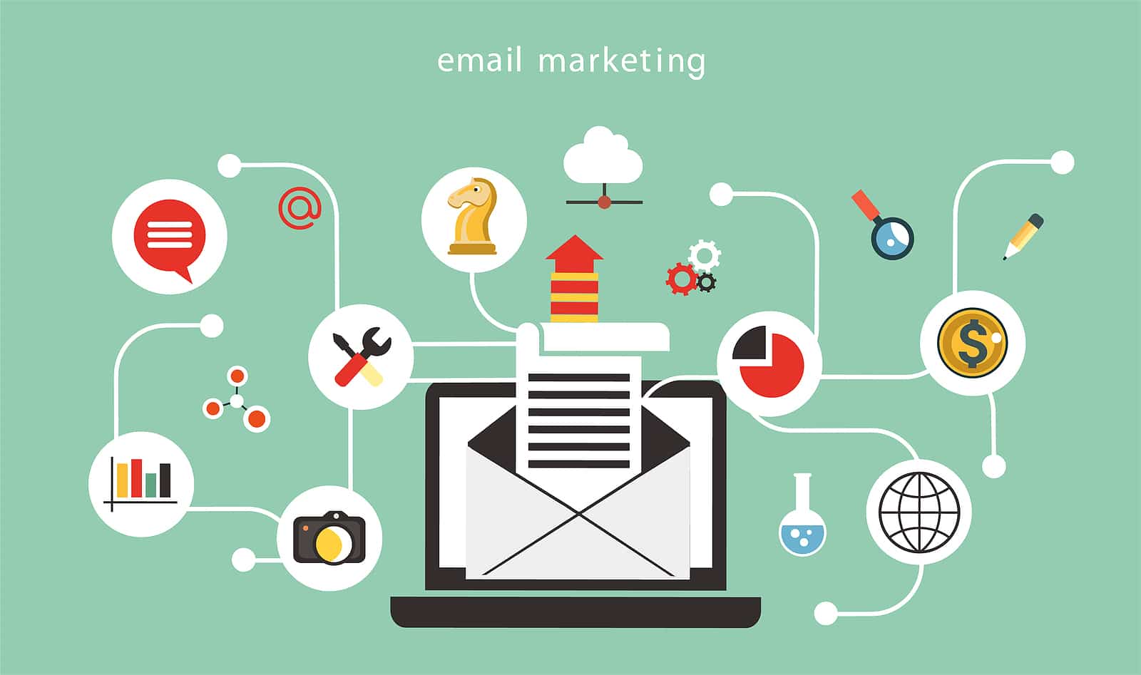 Email Marketing Software?
