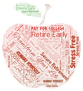 Word art CRC