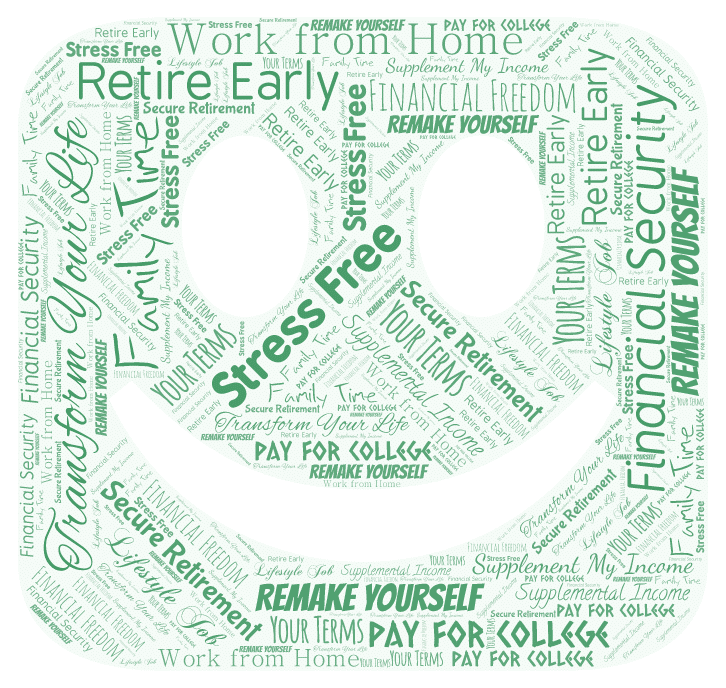 Word art Crc