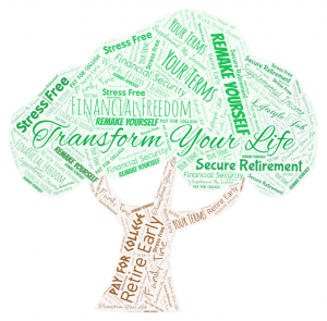 Word art crc