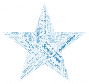 word art crc