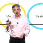 Business Essentials – Building your team: the skills to succeed
