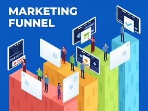Digital Marketing Funnel