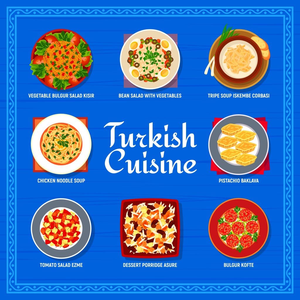 Turkish cuisine menu, Istanbul food dishes and meals for lunch and dinner, vector. Turkey restaurant cuisine menu with bulgur kofte, baklava sweets and chicken noodles soup with dessert porridge asure