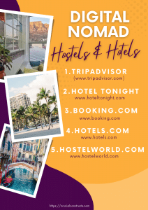 DigitNomad Hostels & Hotels