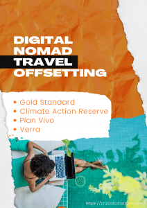 Digital Nomad Travel Offsetting