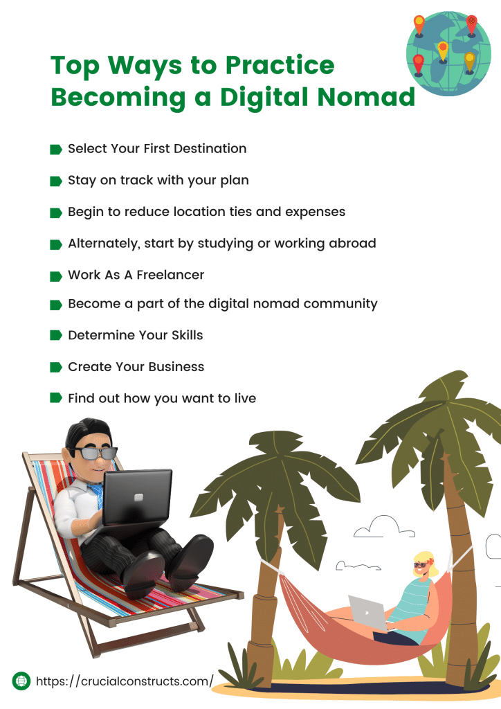 Top Ways to Practice Becoming a Digital Nomad