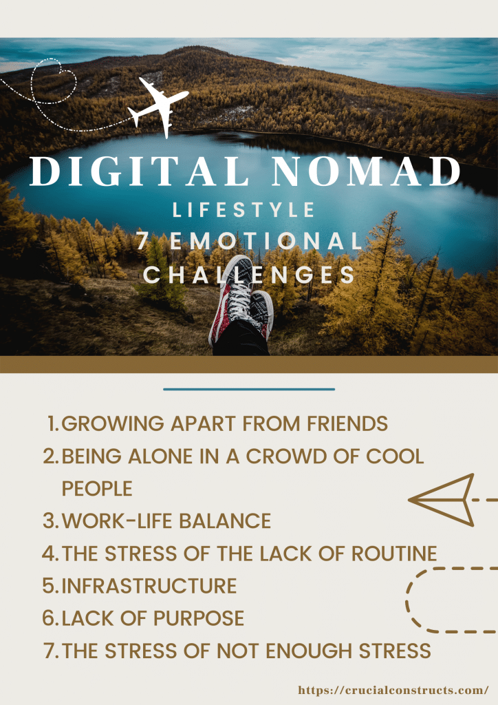 Digital Nomad Lifestyle 7 Emotional Challenges