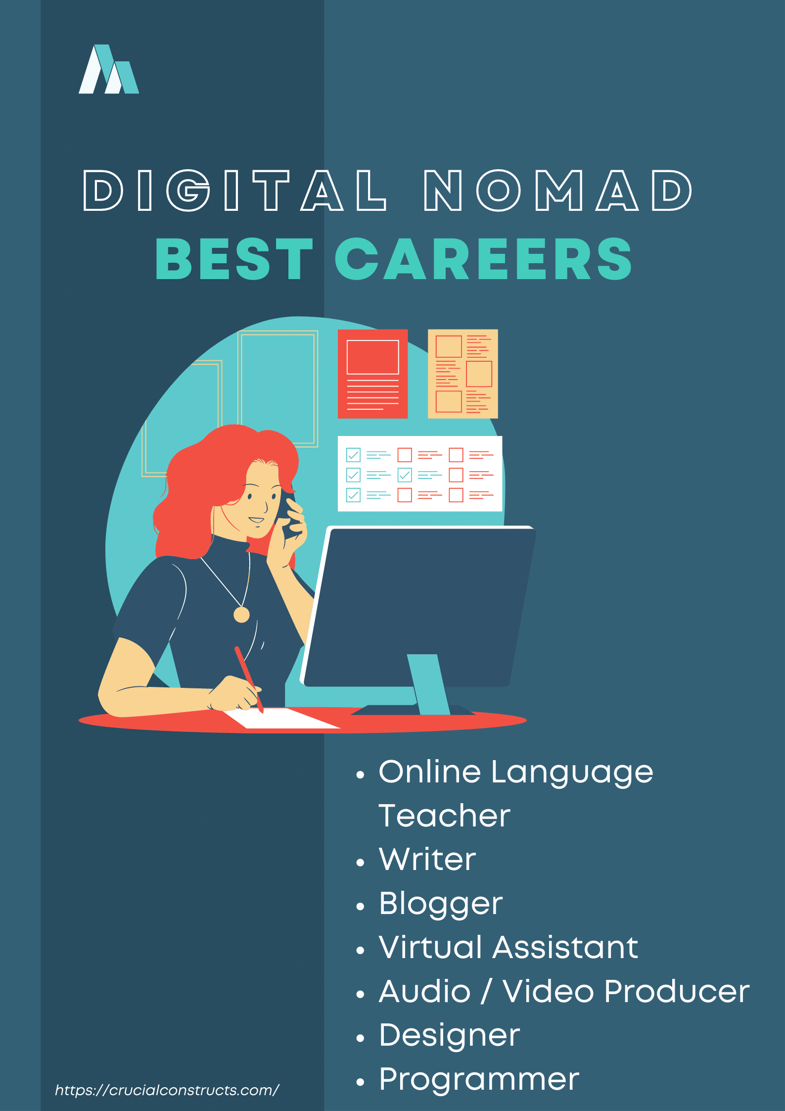 Digital Nomad Best Careers Crucial Constructs
