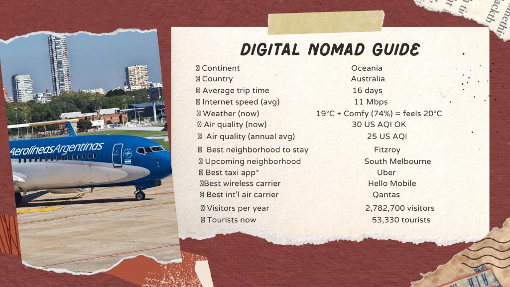 Australia - digital nomad guide