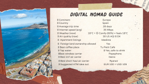 Gran Canaria Guide