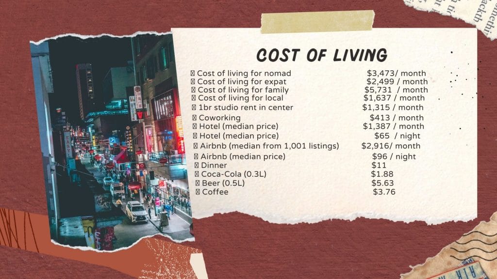 Melbourne Australia - cost of living